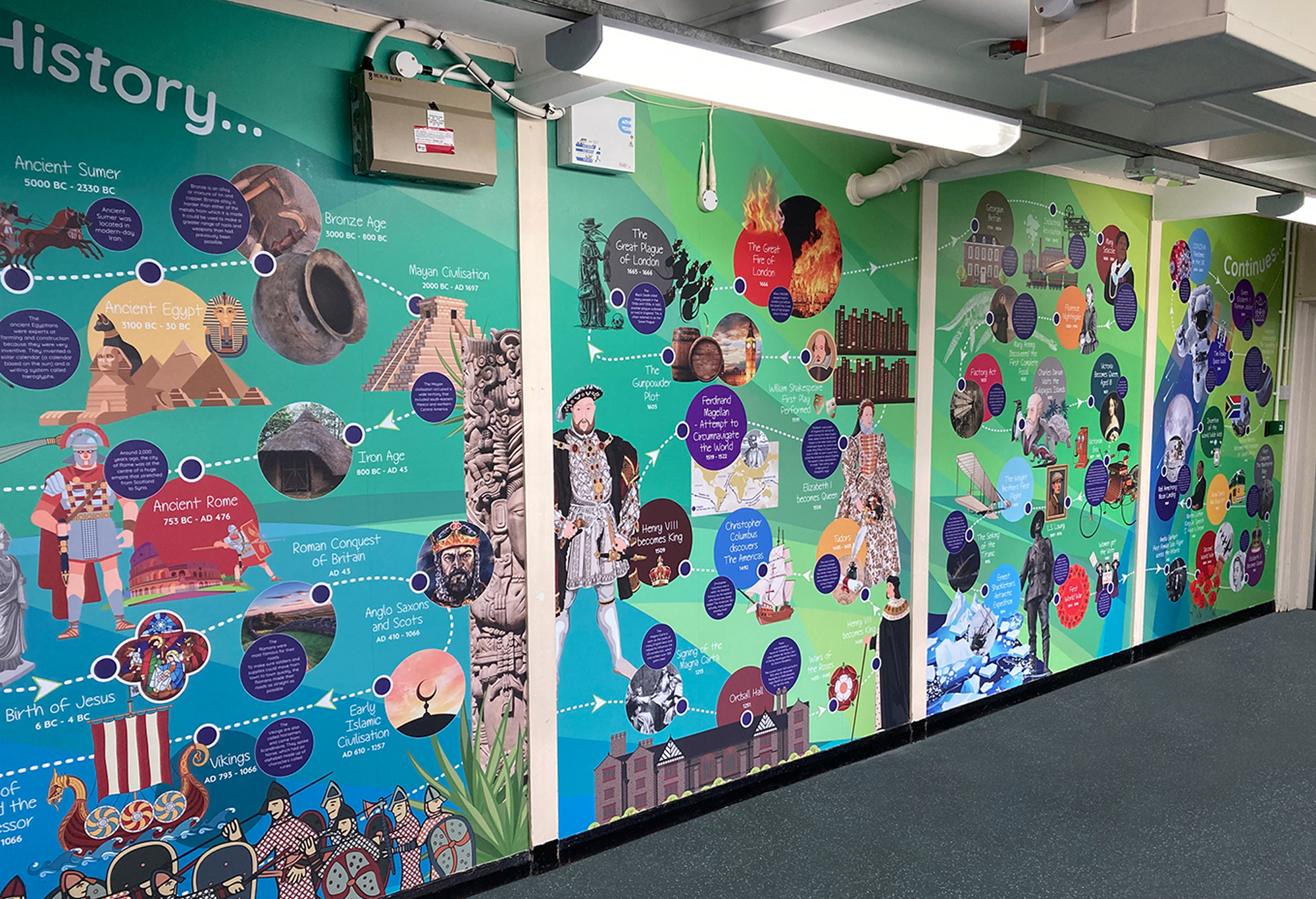 peel hall school history wall graphics