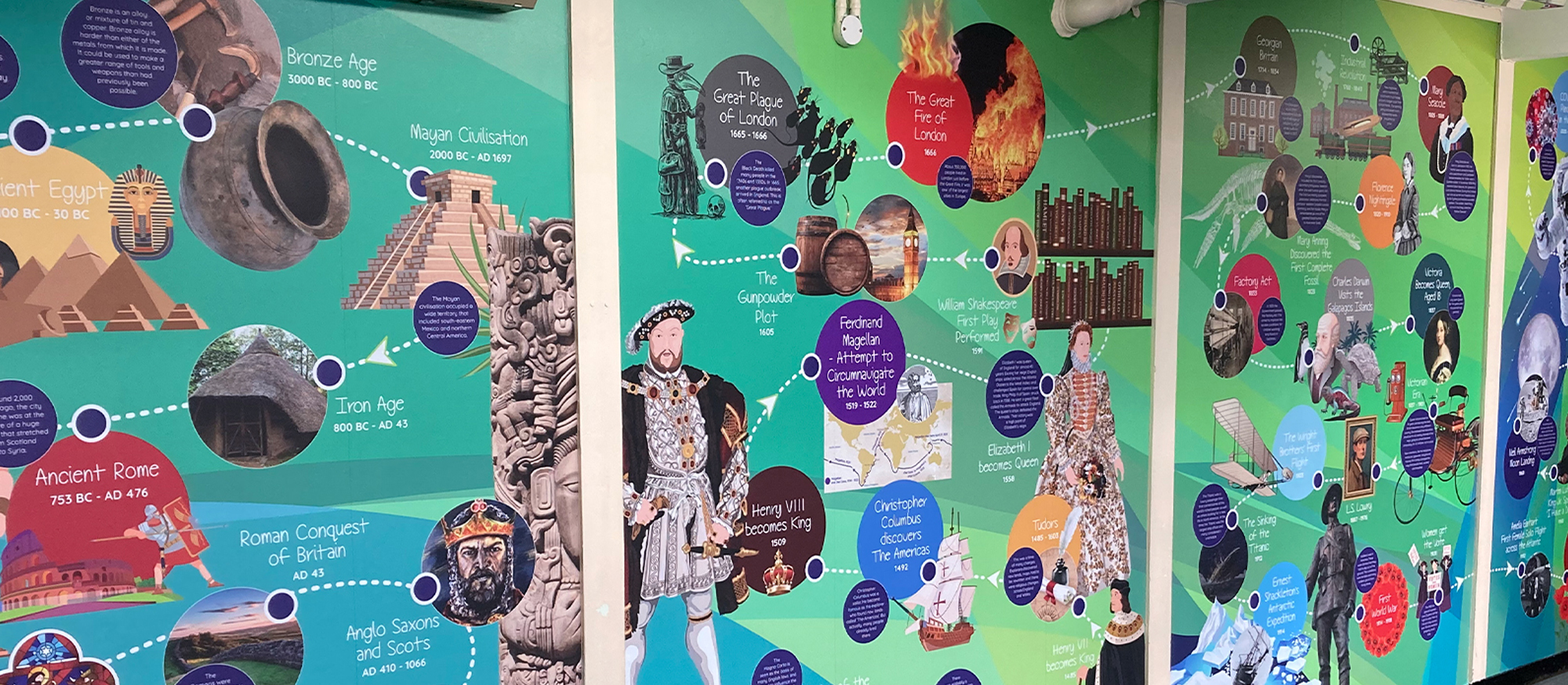 peel hall primary wall graphics
