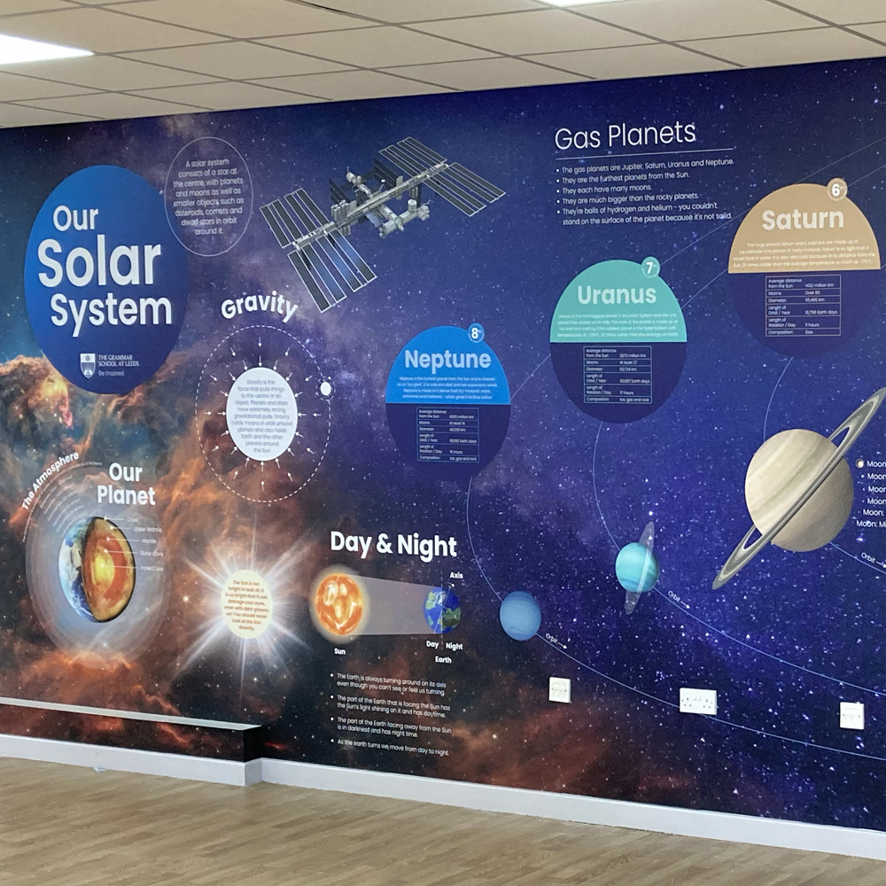 solar system education wall graphics