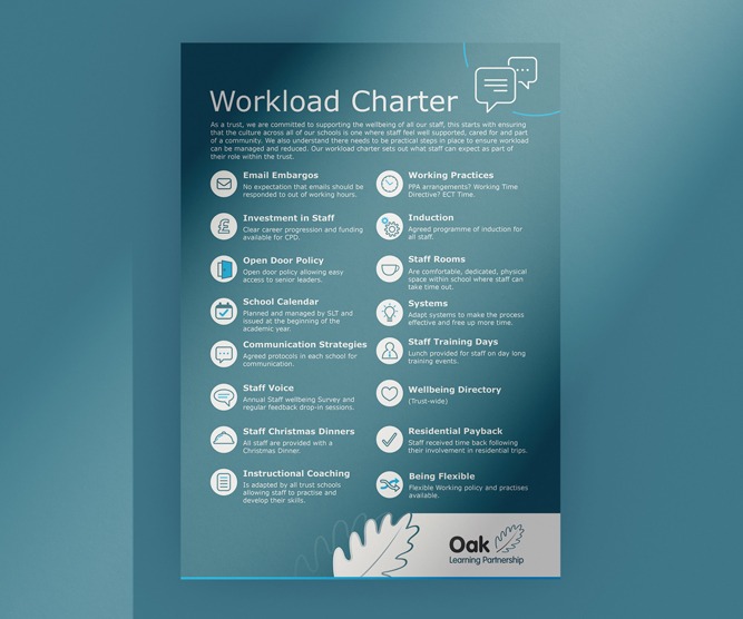 Workload charter recruitment poster for Oak Learning Partnership