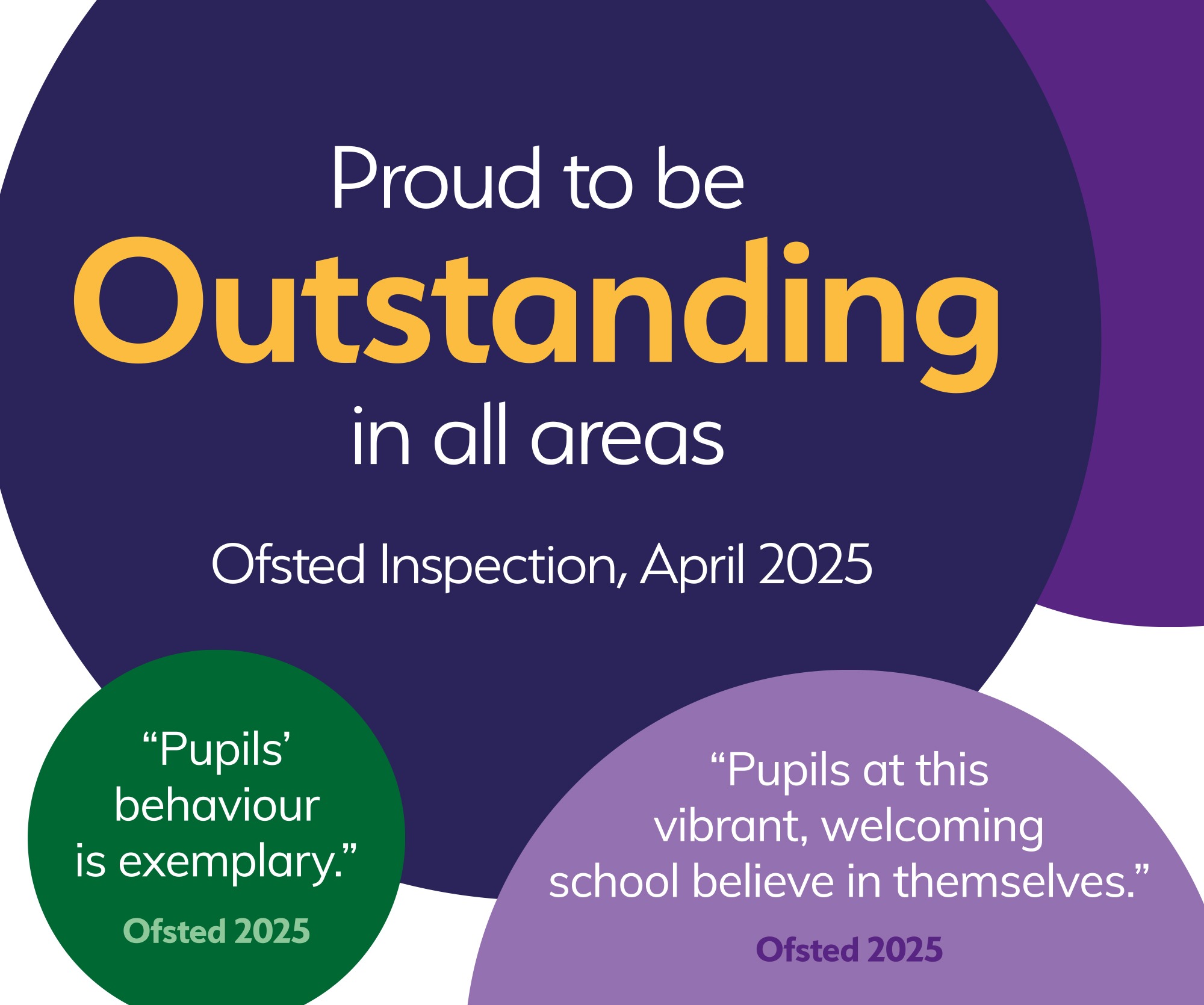 School Ofsted results banner
