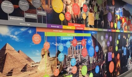 Blog post - How School Wall Graphics Can Transform Learning Environments