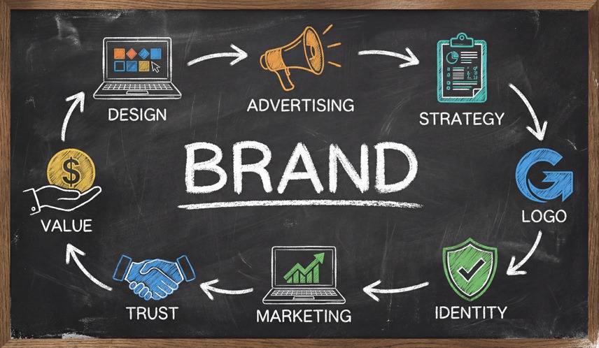 Blog post - Why Your School’s Brand Identity Matters More Than Ever